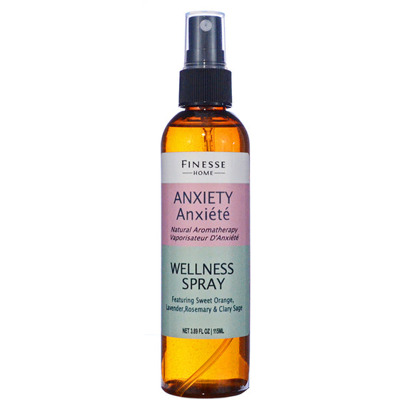 Anxiety Wellness Body spray