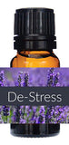 Weekend Away Essential Oil Blend Gift Set