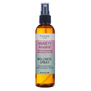 Anxiety Wellness spray