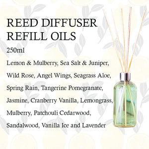 Reed Diffuser Refill Oil